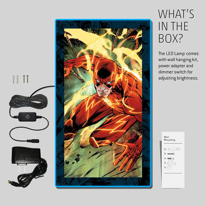 THE FLASH LED MINI-POSTER LIGHT